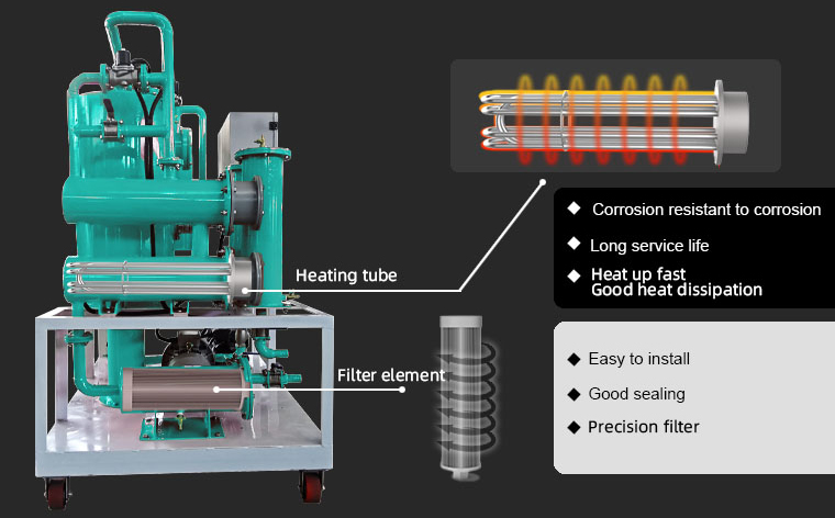 lube oil purifier supplier.jpg